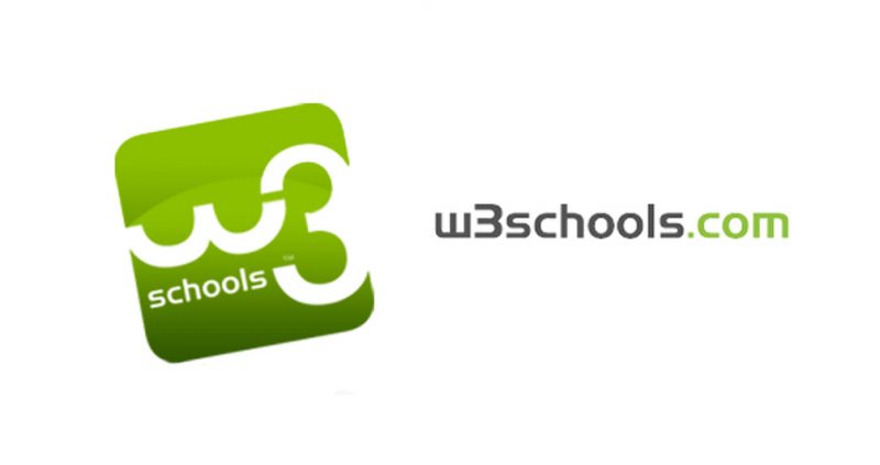 w3 school on cliclick